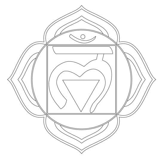 Символ Муладхара чакры