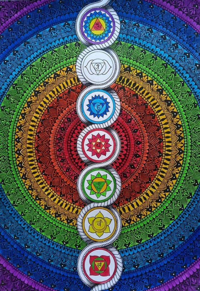 Мандала с изображением семи чакр цветов радуги